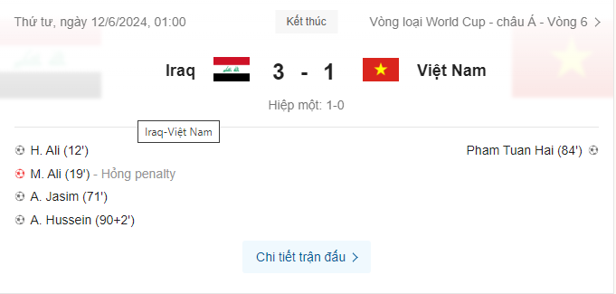 Việt Nam thua Iraq ở trận cuối vòng loại World Cup 2026